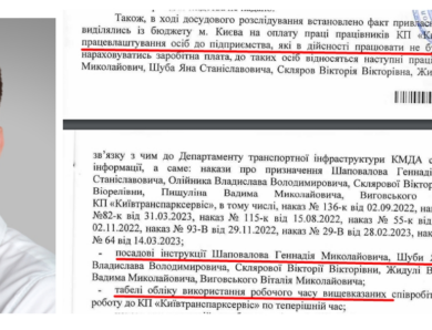 КМДА – тихе болото для ухилянтів та казнокрадів