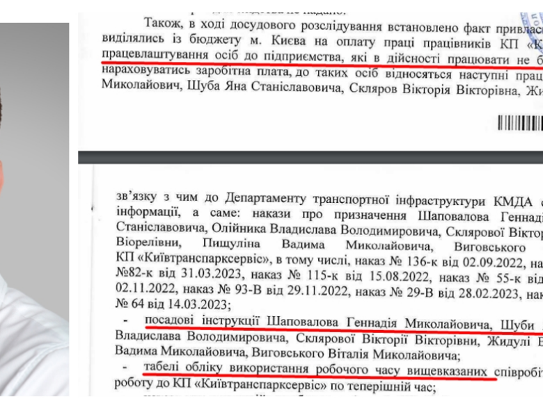 КМДА – тихе болото для ухилянтів та казнокрадів