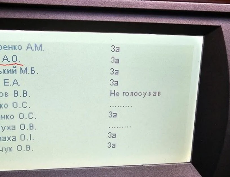 Нардепки-вихідці із ЦПК пішли проти свого соратника Шабуніна, проголосувавши за руйнівний для ЗСУ закон, – ЗМІ