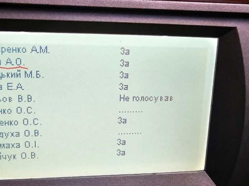 Нардепки-вихідці із ЦПК пішли проти свого соратника Шабуніна, проголосувавши за руйнівний для ЗСУ закон, – ЗМІ