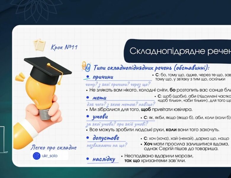 Українська мова. Заняття 11. Синтаксис. Пунктуація. Стилістика.