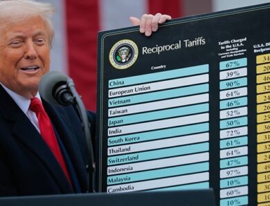 Аналітики підрахували, як мита Трампа вплинуть на добробут американців