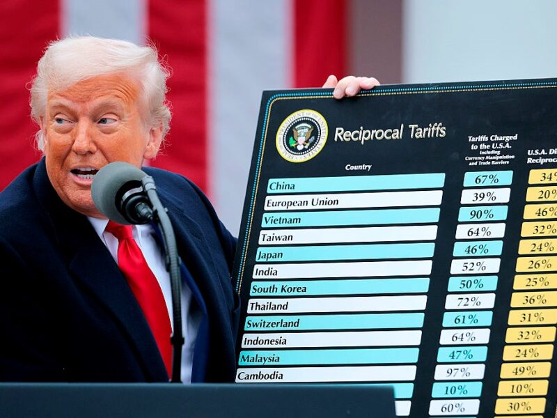 Частина штатів США судитиметься з Трампом через мита