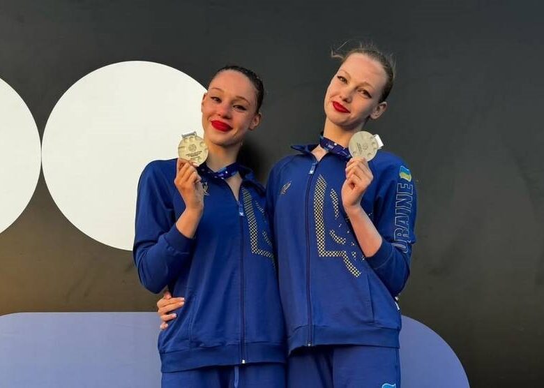 На Кубку світу українські синхроністки відмовилися від фото з росіянками