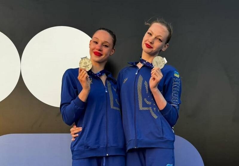 На Кубку світу українські синхроністки відмовилися від фото з росіянками