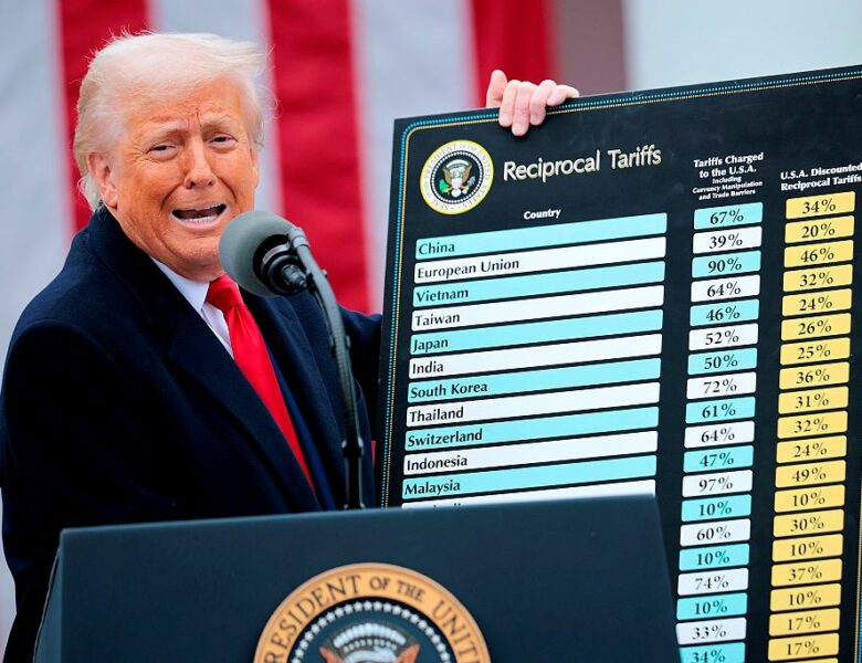 Опитування: 45% американців схвалюють політику Трампа