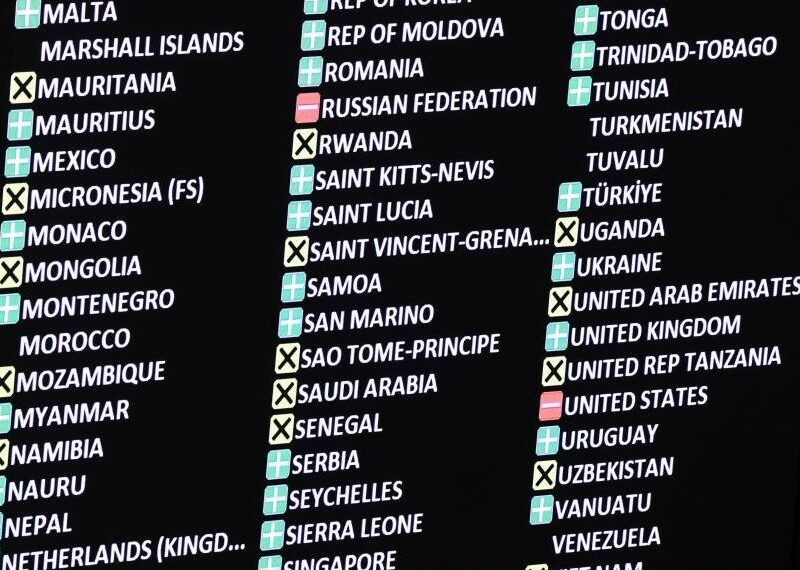 США проголосували проти резолюції ООН щодо України