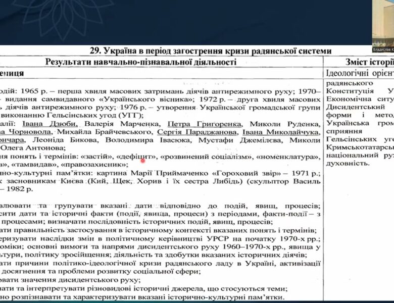 Історія України. Заняття 23. Україна в період загострення кризи радянської системи