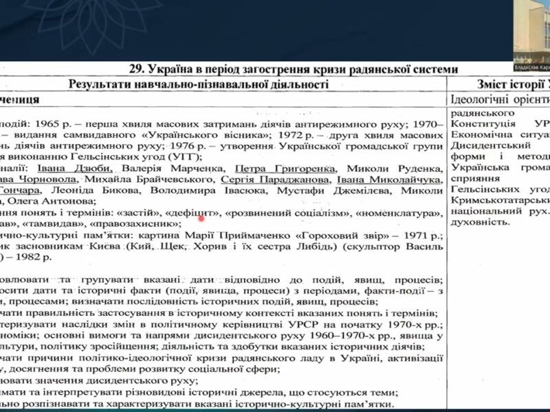 Історія України. Заняття 23. Україна в період загострення кризи радянської системи