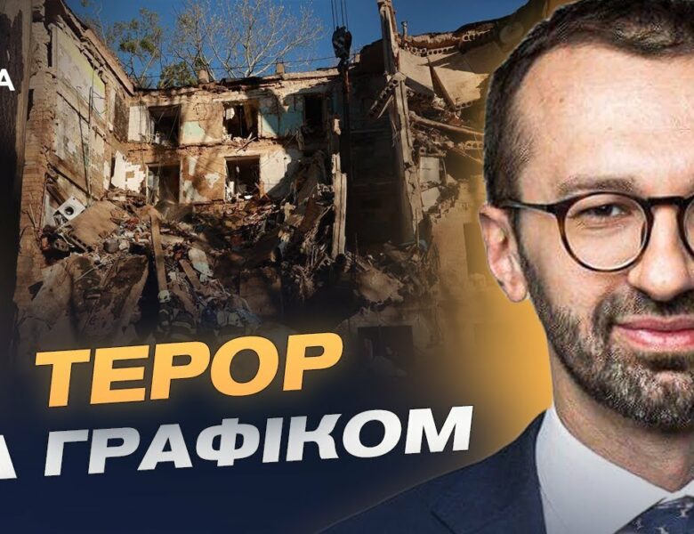 Мета російського терору і реакція Заходу на обстріли Києва | Сергій Лещенко