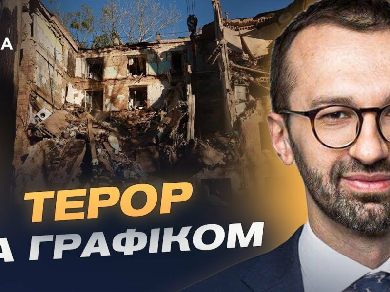 Мета російського терору і реакція Заходу на обстріли Києва | Сергій Лещенко
