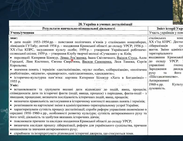 Історія України. Заняття 22. Україна в умовах десталінізації