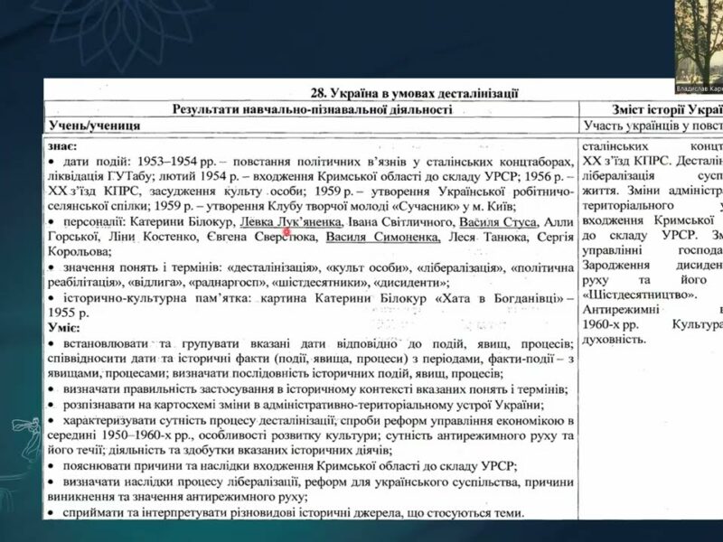 Історія України. Заняття 22. Україна в умовах десталінізації