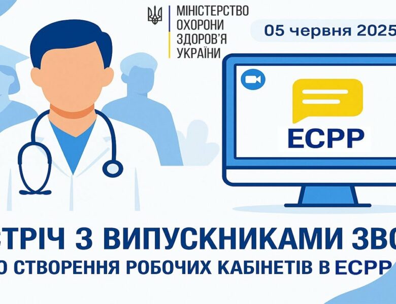 “Інтернатура-2025. Створення кабінетів у новій системі електронного розподілу (ЕСРР)”