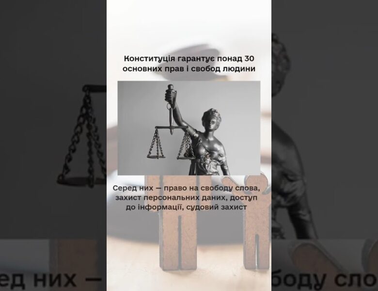 #shorts #регулятор #конституція #регулятор #україна #свобода #гідність #нкек #вітання #держава