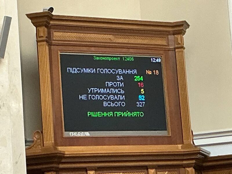 Рада підтримала криміналізацію обходу санкцій