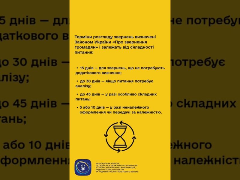#shorts #україна #захистправ #звернення #нкек #регулятор #ncec Фокус НКЕК – споживачі! #ncec