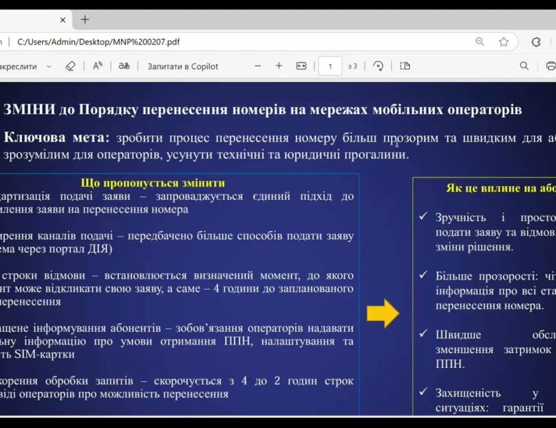 Засідання НКЕК від 02 липня 2025 року