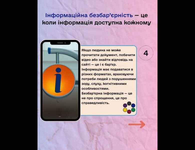 5 фактів про Безбар’єрність від НКЕК