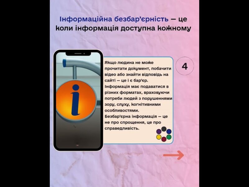 5 фактів про Безбар’єрність від НКЕК