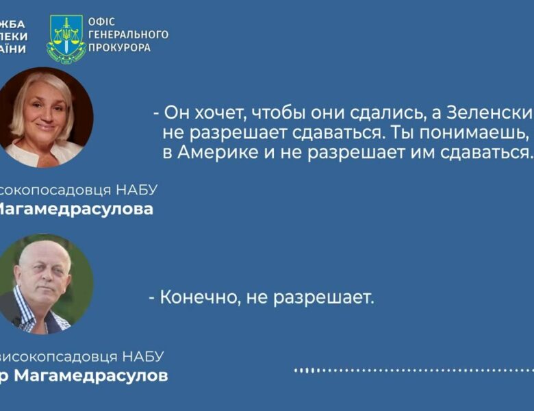 СБУ та ОГП затримали за підозрою у веденні бізнесу в рф одного із керівників детективів НАБУ