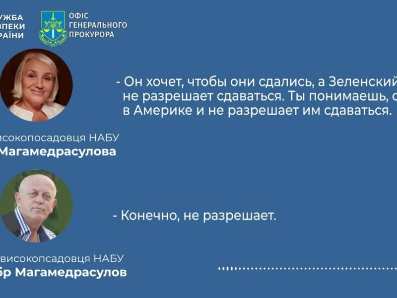 СБУ та ОГП затримали за підозрою у веденні бізнесу в рф одного із керівників детективів НАБУ