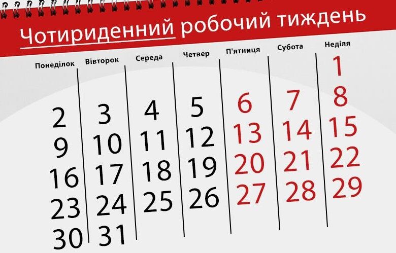 Третій вихідний: чому Європа переходить на чотириденний робочий тиждень