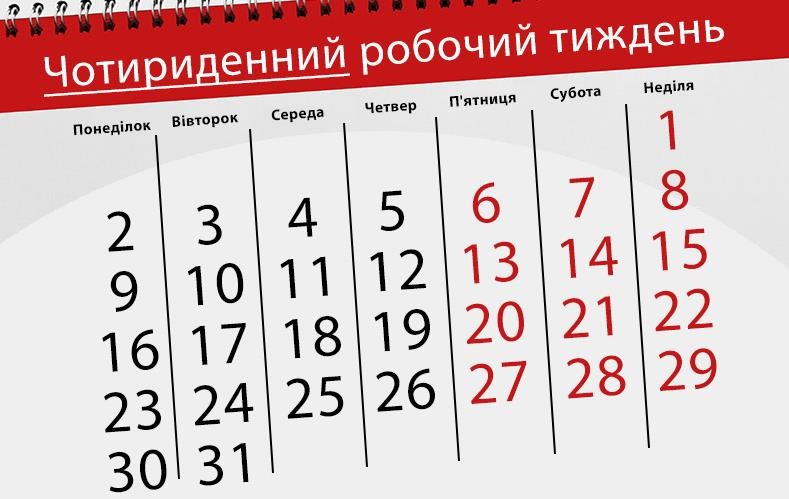 Третій вихідний: чому Європа переходить на чотириденний робочий тиждень