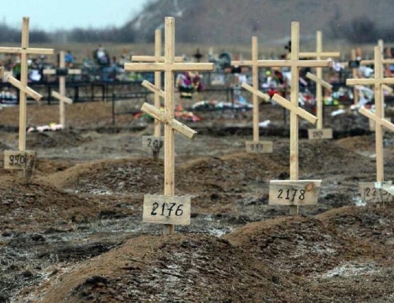 У РФ серед цивільних бізнесів зростають лише ритуальні послуги – розвідка