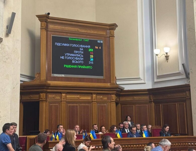 Верховна Рада призначила новий склад уряду