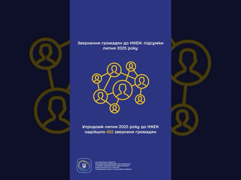 #shorts #україна #захистправ #звернення #нкек #регулятор #ncec #статистика #Фокус НКЕК – споживачі!