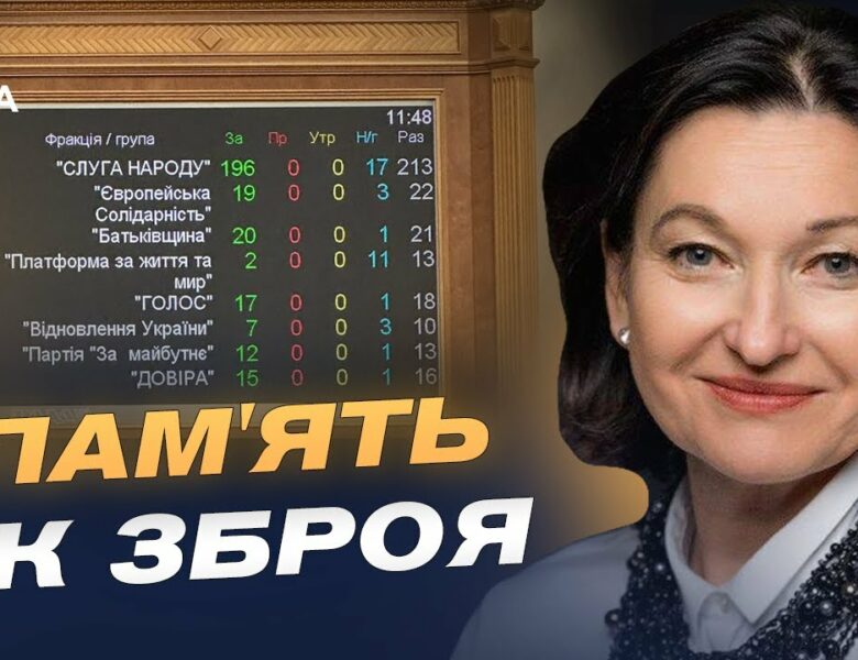 Новий законопроєкт про національну пам’ять: чому це питання безпеки | Ірина Констанкевич
