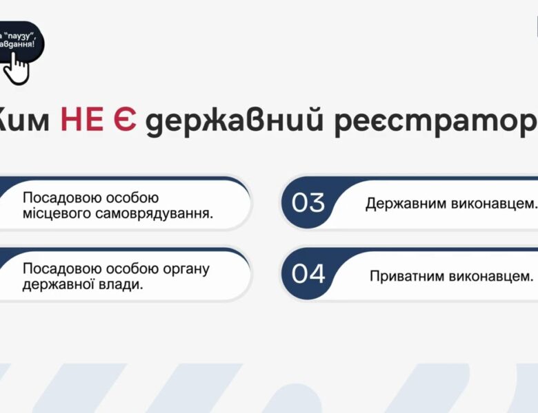 Призначення та особливості професії «Державний реєстратор»