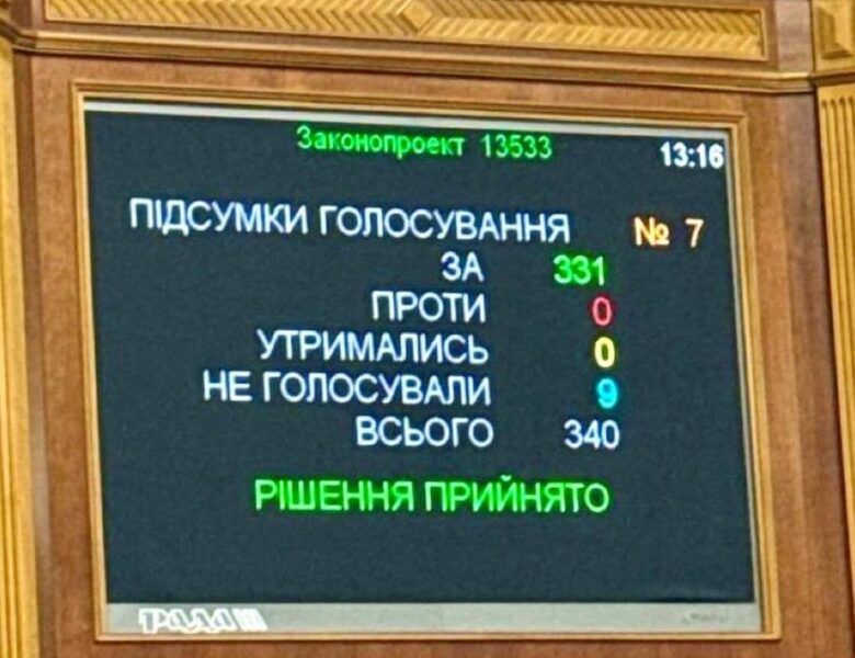 Дипломатка ЄС розповіла, як вдалося повернути незалежність НАБУ та САП