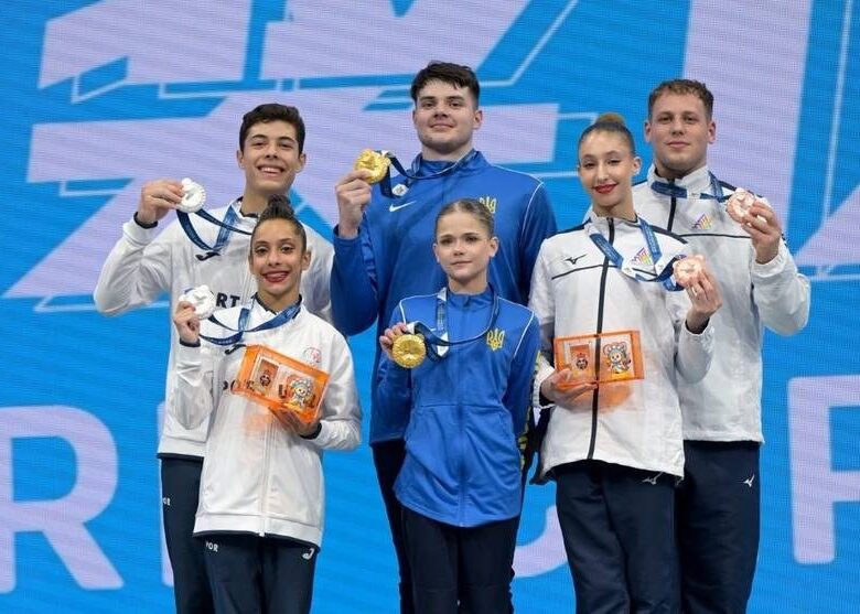 Всесвітні ігри-2025 принесли українському дуету акробатів золото