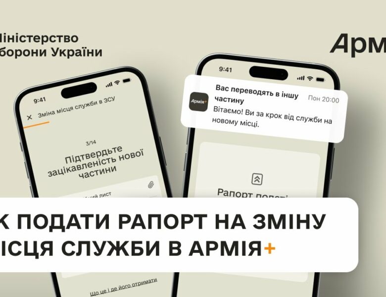 Як подати рапорт на зміну місця служби в Армія+ | Покрокова інструкція