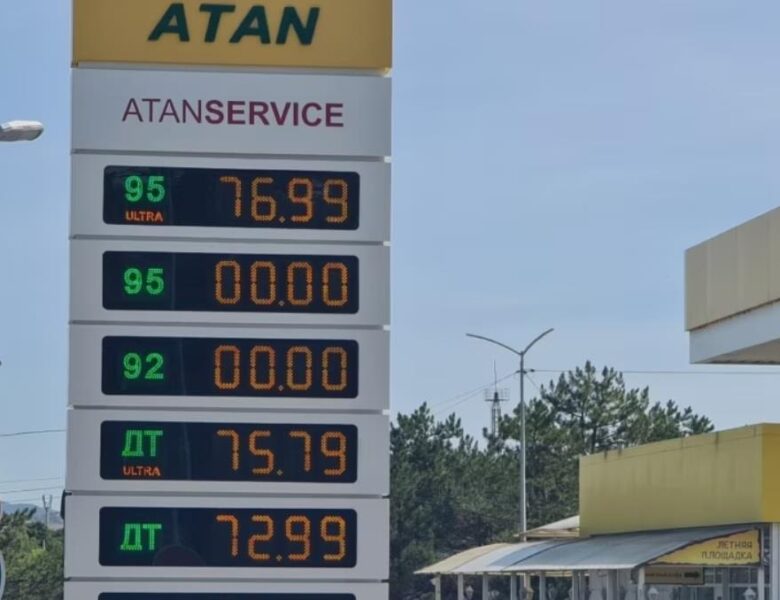 У Криму зник бензин на 50% заправок