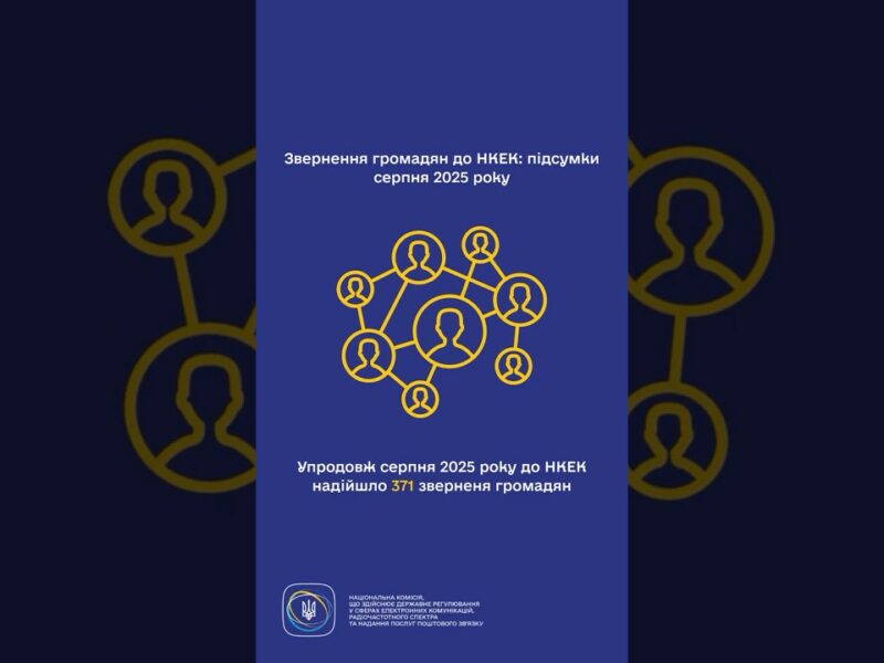 #shorts #україна #захистправ #звернення #нкек #регулятор #ncec #статистика #Фокус НКЕК – споживачі!