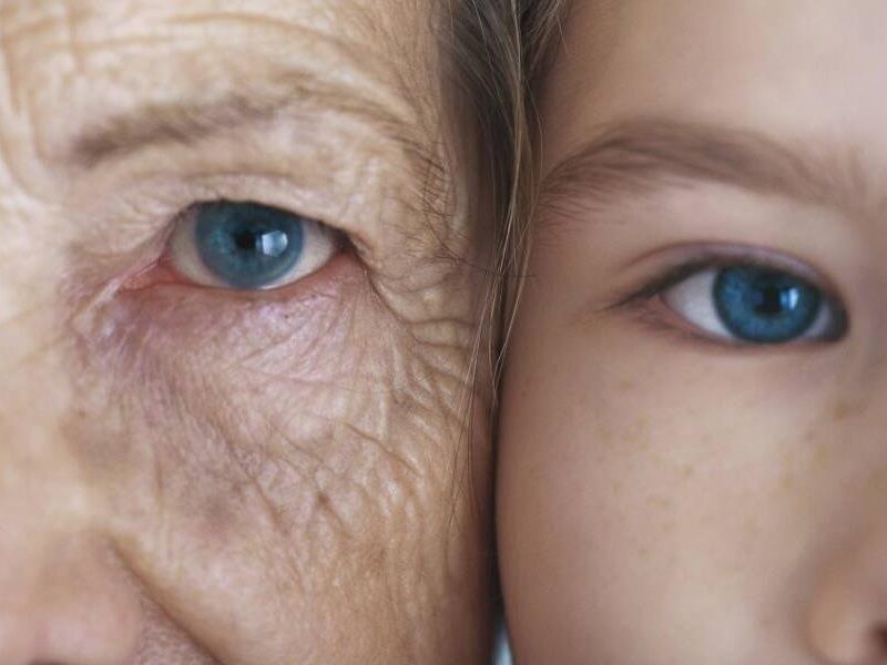 Погані звички, які додають роки