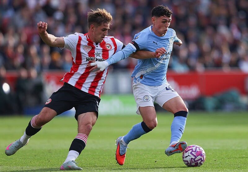 Стало відомо, як оцінили гру Ярмолюка проти Манчестер Сіті