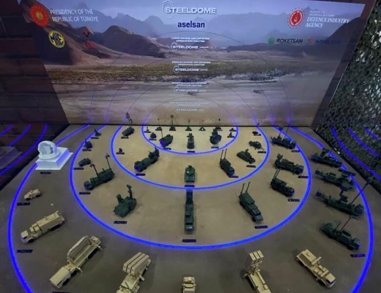 Туреччина почала використовувати систему ППО Сталевий купол