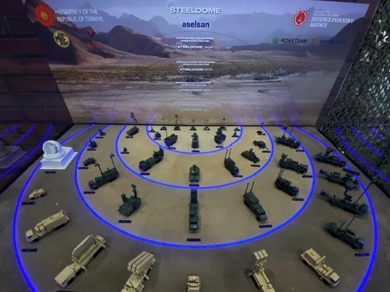 Туреччина почала використовувати систему ППО Сталевий купол