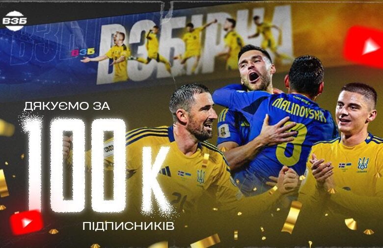 ВЗБІРНА святкує 100 000 підписників на YouTube