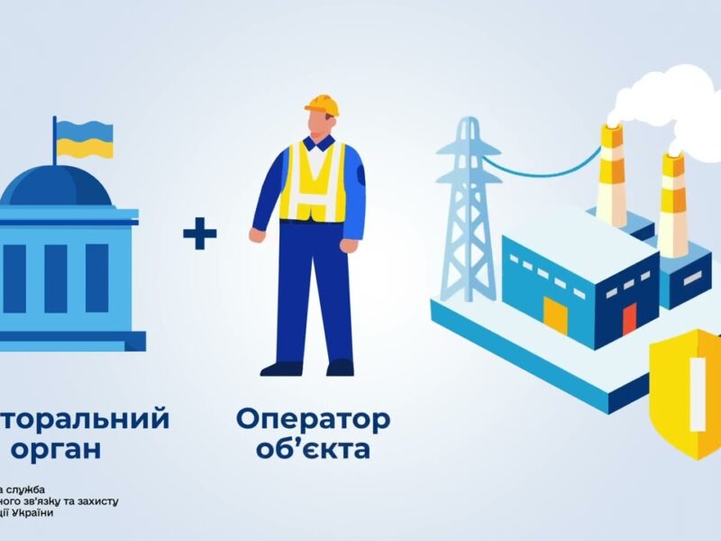 Як визначаються об’єкти критичної інфраструктури в Україні?