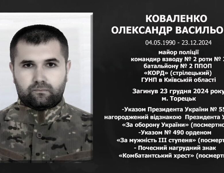 #назавжди_в_строю:  Коваленко Олександр Васильович