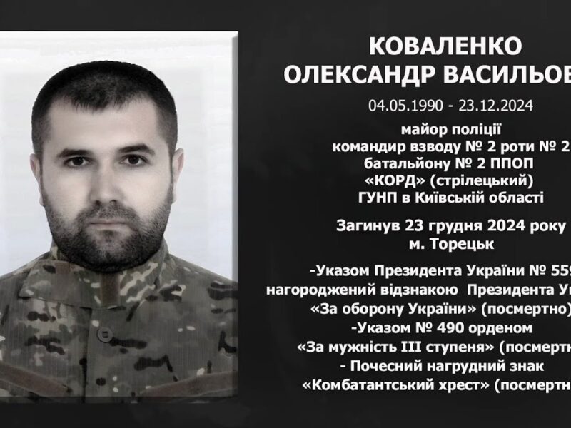 #назавжди_в_строю:  Коваленко Олександр Васильович