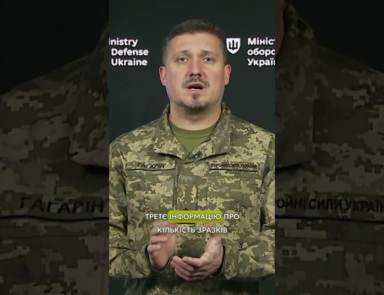 НЕОБХІДНА ІНФОРМАЦІЯ ДЛЯ ВИПРОБУВАННЯ БОЄПРИПАСУ