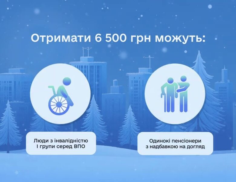 “Зимова підтримка” від держави триває