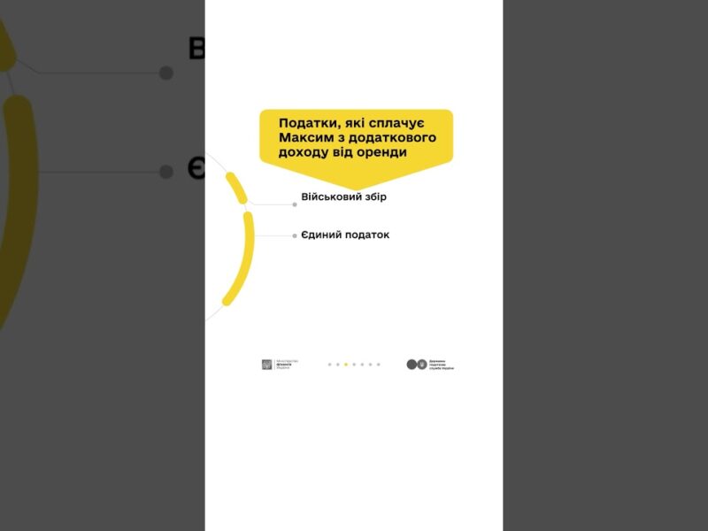 Дизайнер Максим та податки з доходу від здачі квартири в оренду