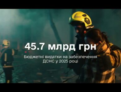 Скільки коштів платників податків у 2025 році держава витратила на роботу рятувальників